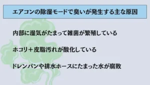 エアコン 除湿 臭い