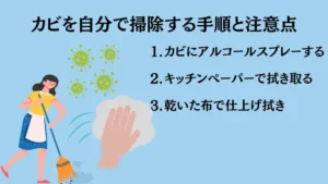 本棚 カビ