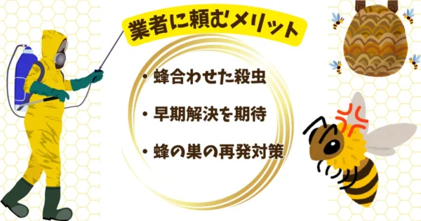 蜂駆除用の防護服と薬剤で安全に蜂の巣を駆除