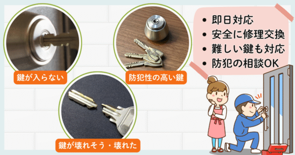 業者への相談を考えた方がよい場面