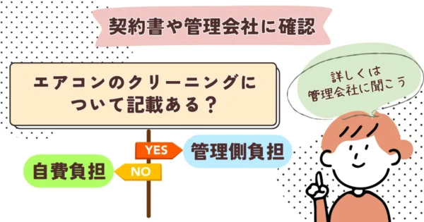 賃貸のエアコンクリーニングは誰が費用を負担する？