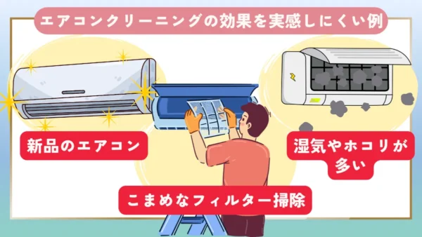 エアコン内部クリーニングが「意味がない」と言われる理由