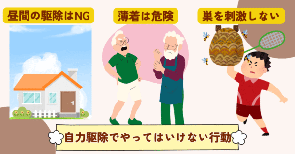 防護服を着用せずに作業するのは極めて危険
