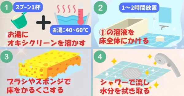 オキシクリーンの基本的な使い方
