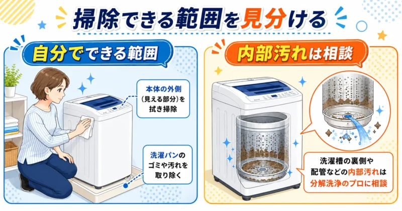 業者に相談したほうがよいケース