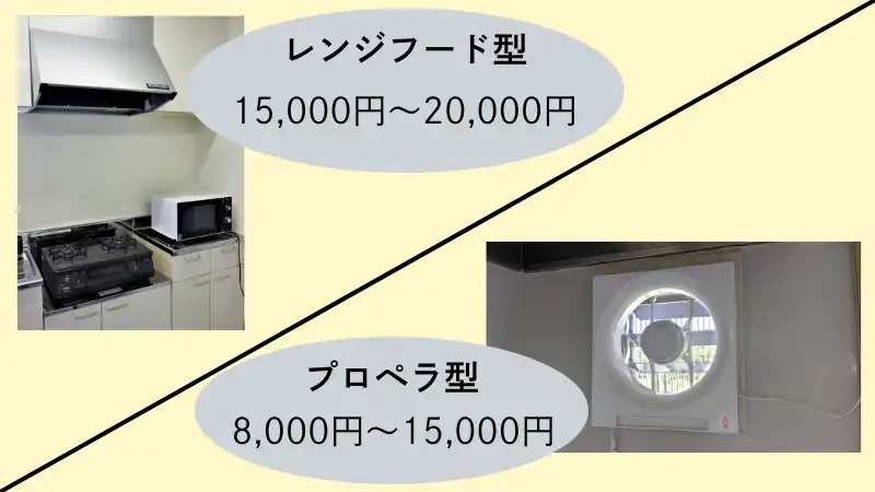 換気扇業者　おすすめ