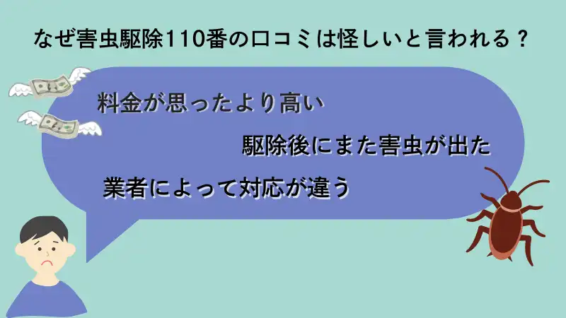 害虫駆除110番 口コミ 評判 怪しい