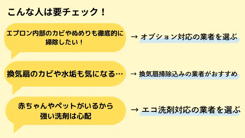 お風呂掃除業者　おすすめ