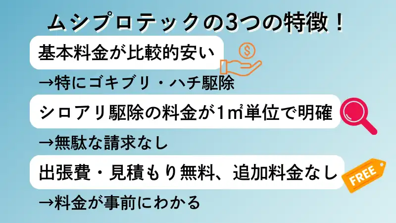 ムシプロテック　料金