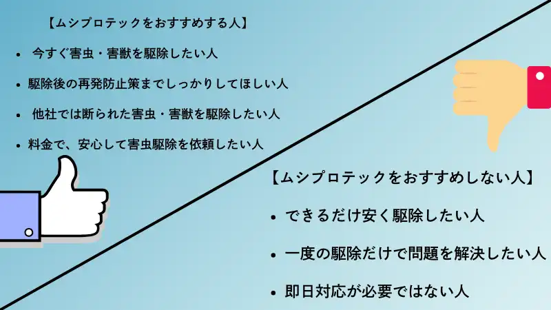 ムシプロテック