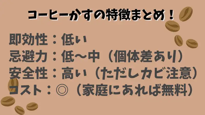 ネズミ　コーヒーかす