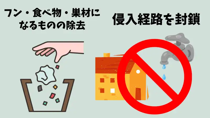 ハクビシン　嫌いな音