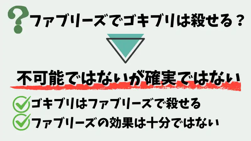 ゴキブリ 殺し方 ファブリーズ