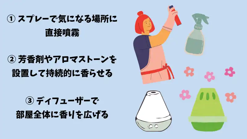 ゴキブリ 嫌いな匂い