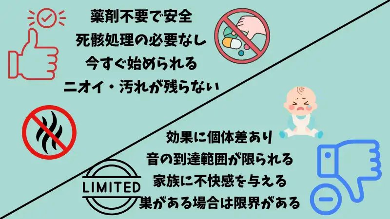 ネズミ モスキート音