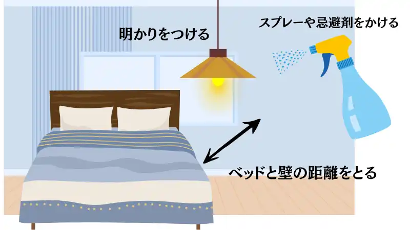 ゴキブリ 見失った 寝る