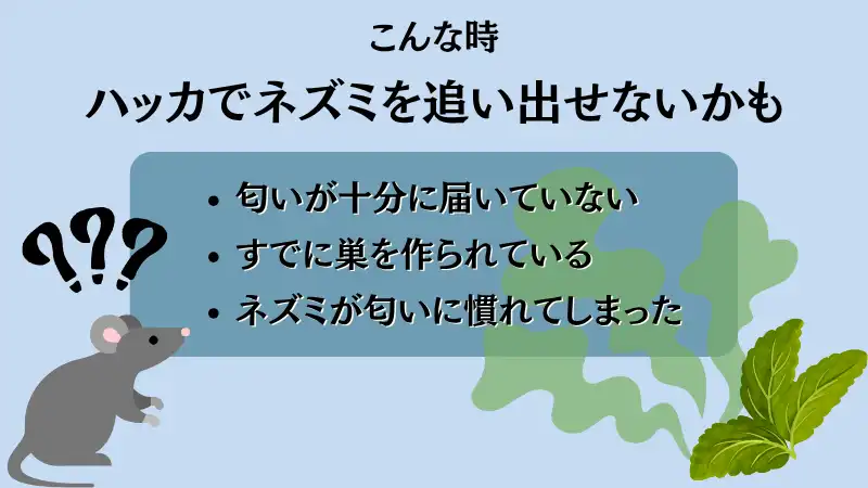 ネズミ ハッカ 効かない