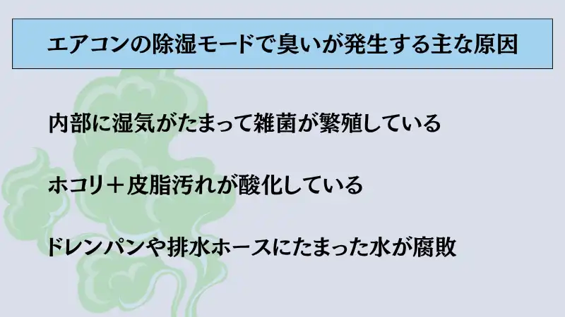 エアコン 除湿 臭い
