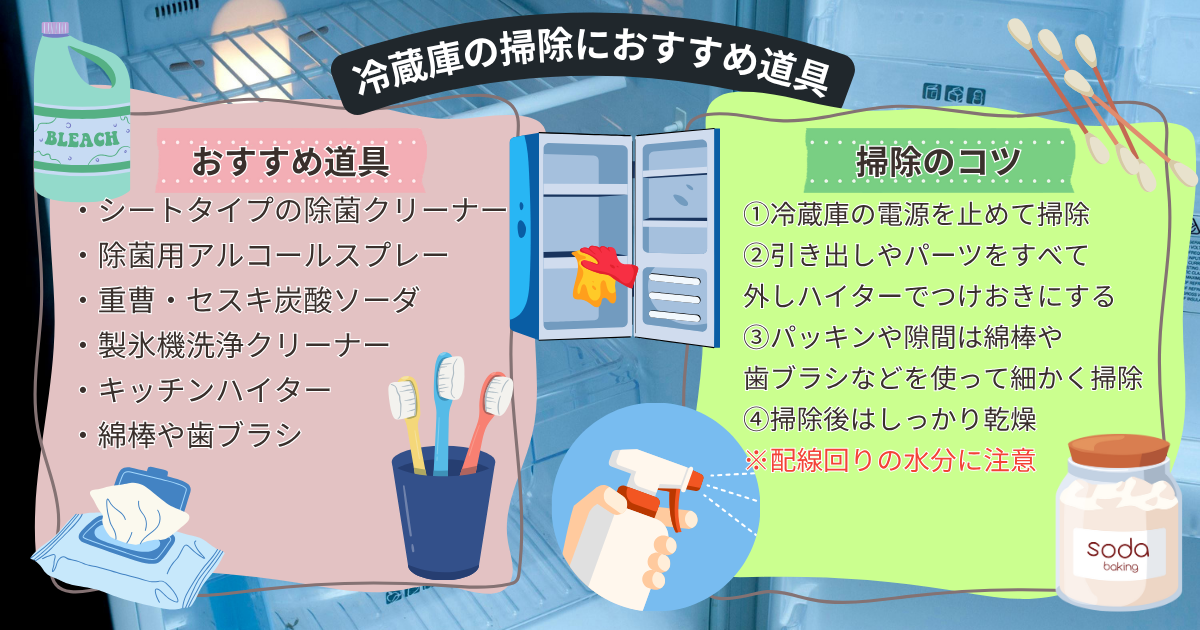 冷蔵庫周りを徹底清掃