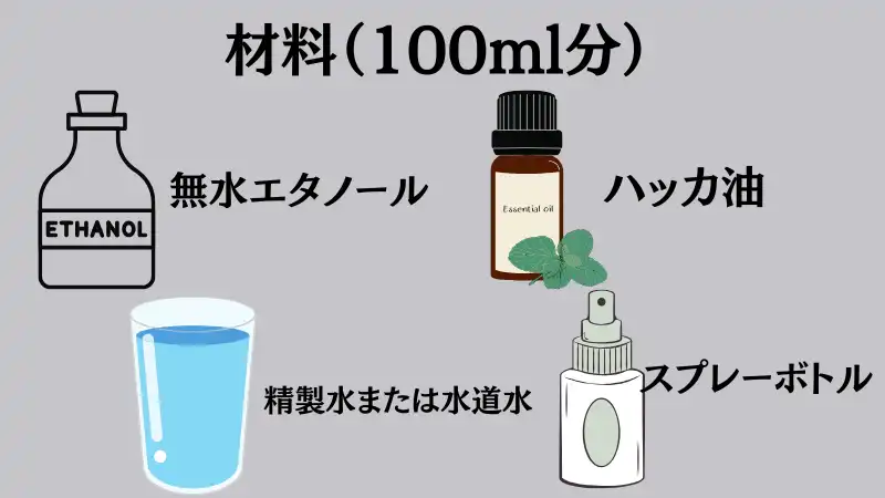 ハッカ油　蜂　逆効果