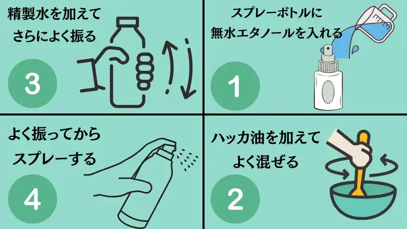 ハッカ油　蜂　逆効果